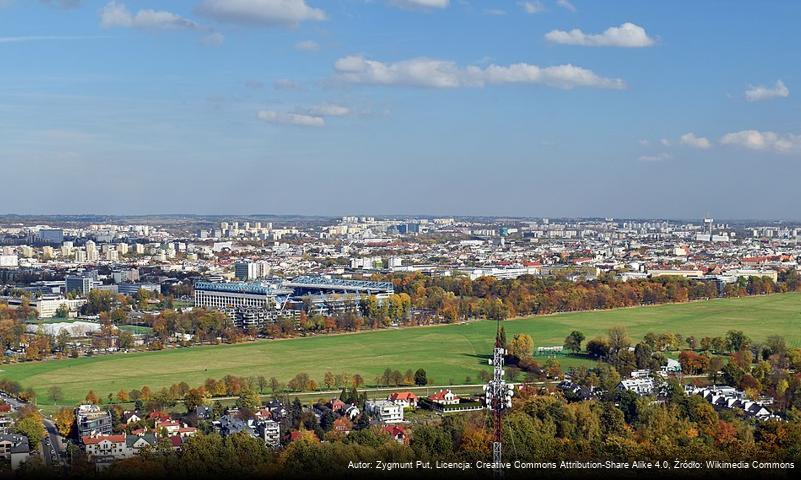 Błonia (Kraków)