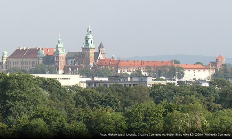 Dzielnica I Stare Miasto