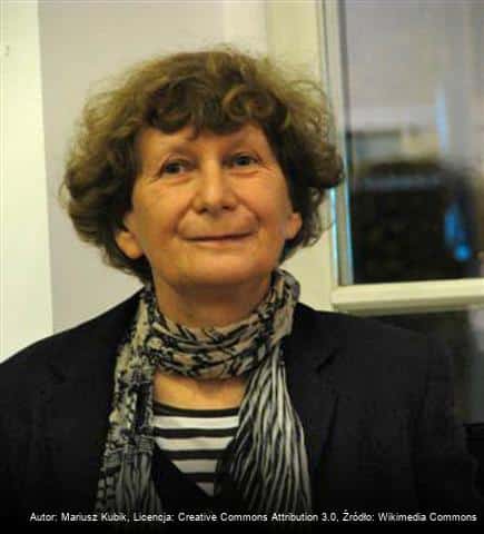 Ewa Kuryluk