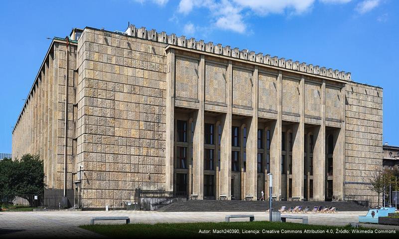 Gmach Główny Muzeum Narodowego w Krakowie