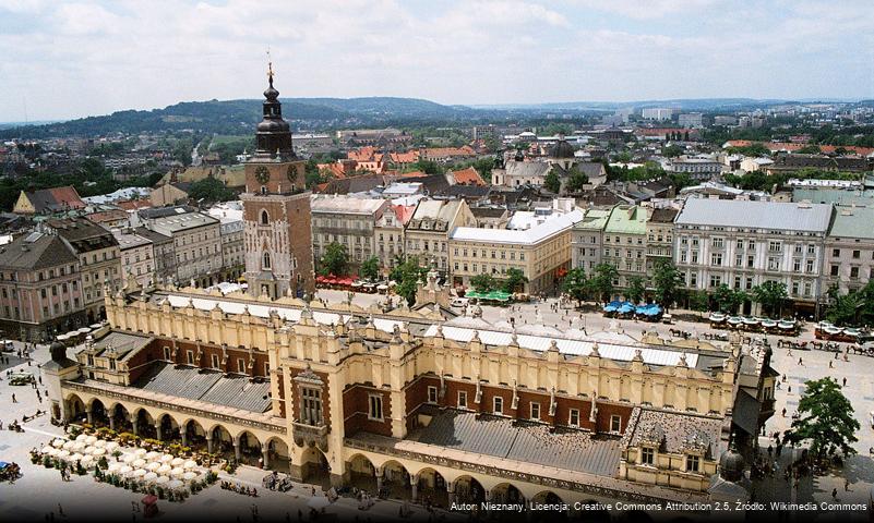 Kamienice przy Rynku Głównym w Krakowie