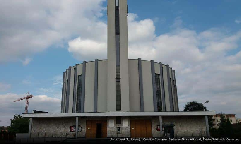 Kościół Najświętszej Maryi Panny Matki Kościoła w Krakowie