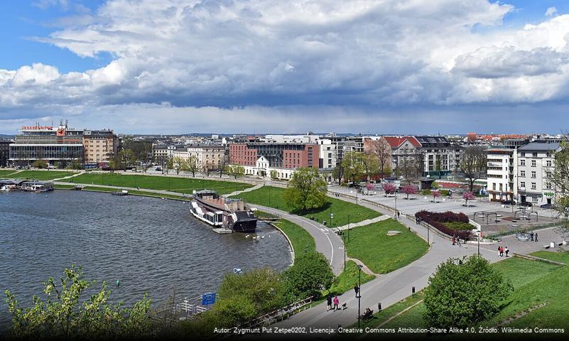 Nowy Świat (Kraków)