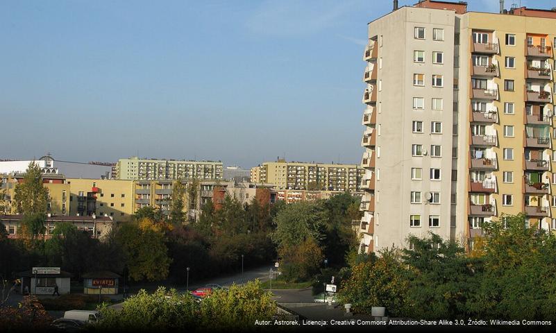 Osiedle 2 Pułku Lotniczego (Kraków)