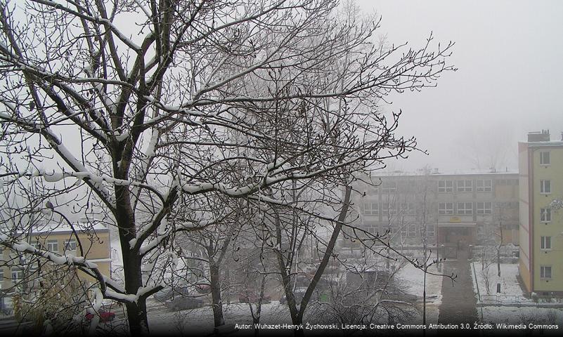 Osiedle Na Kozłówce