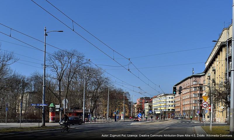 Plac Inwalidów w Krakowie