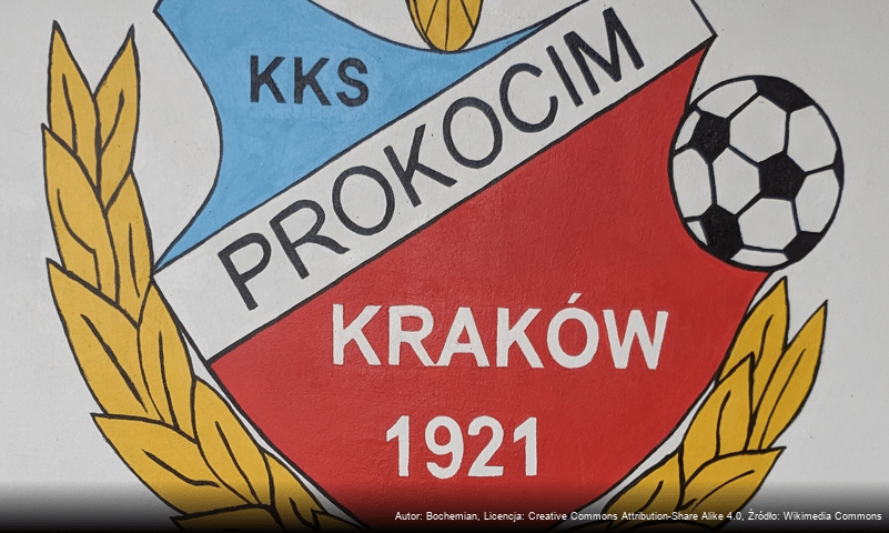 Prokocim Kraków