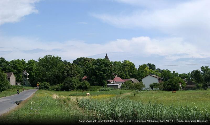 Ruszcza (Kraków)