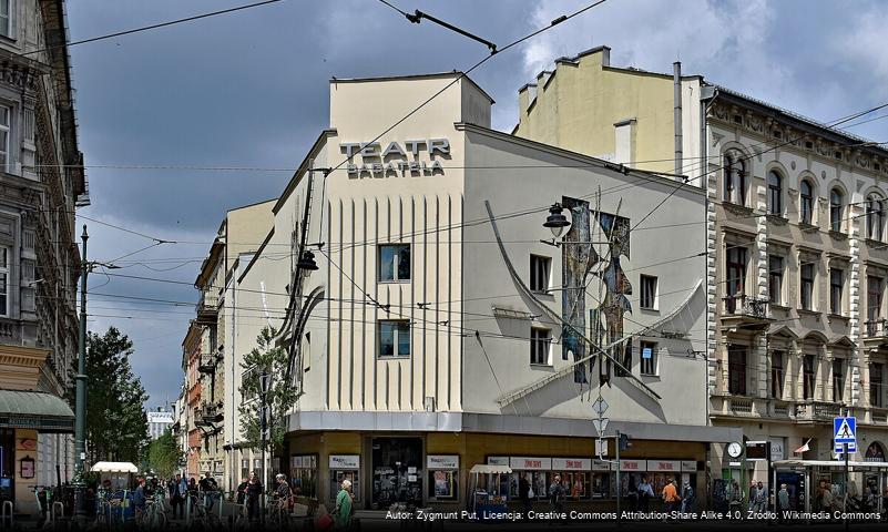 Teatr „Bagatela” im. Tadeusza Boya-Żeleńskiego