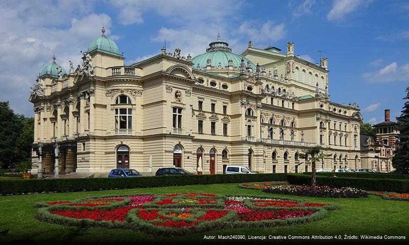 Teatr im. Juliusza Słowackiego w Krakowie