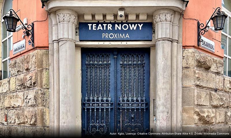 Teatr Nowy w Krakowie