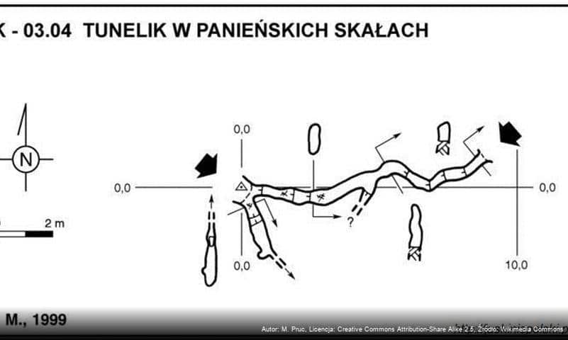 Tunelik w Panieńskich Skałach