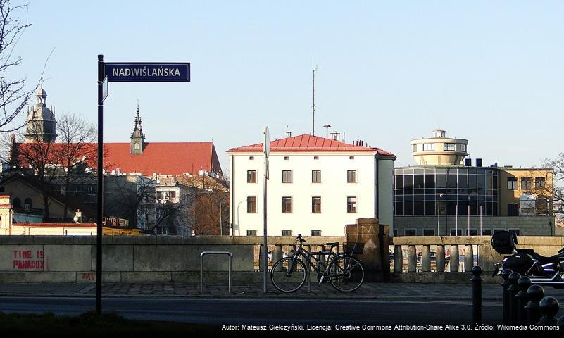 Ulica Nadwiślańska w Krakowie