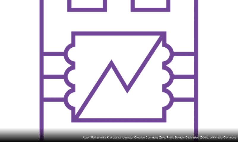 Wydział Inżynierii Elektrycznej i Komputerowej Politechniki Krakowskiej